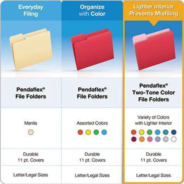 Alt view image 10 of 10 - Pendaflex Colored File Folders 1/3 Cut Top Tab Letter Red/Light Red 100/Box 15213RED