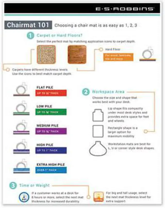 Alt view image 10 of 13 - ES Robbins 120321 AnchorBar Task Series Value Chair Mat for Carpet- Rectangle- 46w x 60l- Clear