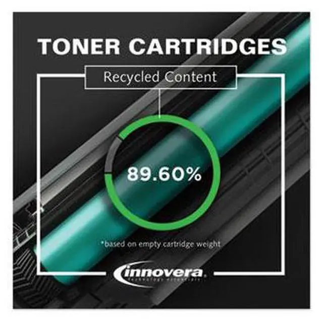 Alt view image 11 of 15 - Innovera Remanufactured Dell 331-0780 (1250) High-Yld Toner, 1400 Page-Yld, Magenta