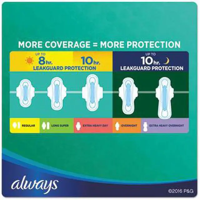 Alt view image 11 of 13 - Always Thin Ultra, Quilt Long Super Pads- 40 wipes/6Pk