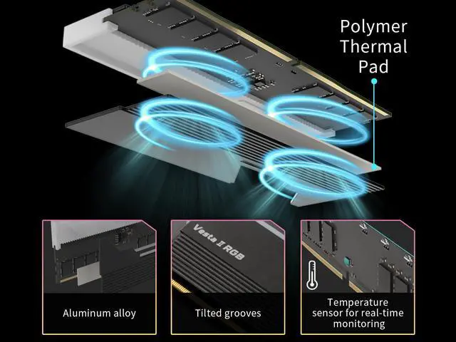 Alt view image 5 of 7 - Acer Predator Vesta II RGB DDR5 Gaming RAM 64GB (32GBx2) 5200MHz PC5-41600 CL38 288-Pin Computer Memory for Desktop PC - BL.9BWWR.320