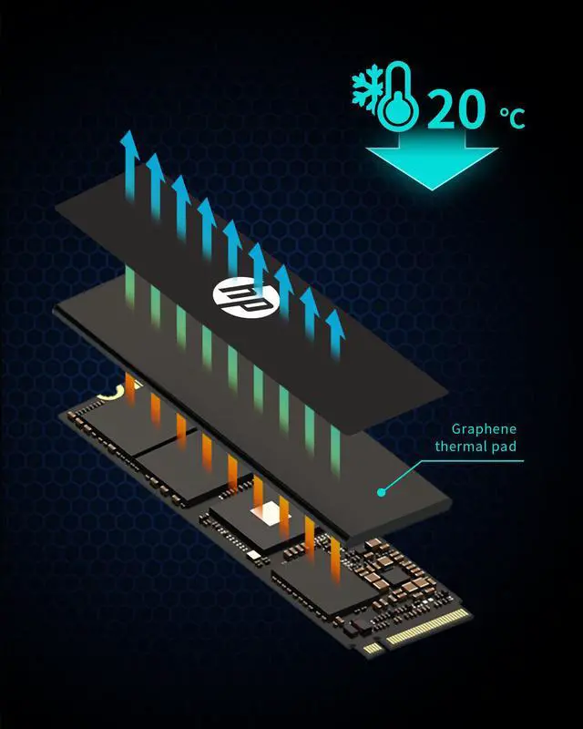 Alt view image 4 of 7 - HP FX900 Pro 2TB Gaming NVMe Gen 4 SSD M.2 2280 PCIe 4.0 Internal Solid State Hard Drive Disk for PS5 Storage Expansion Up to 7400MB/s - 4A3U1AA#ABB