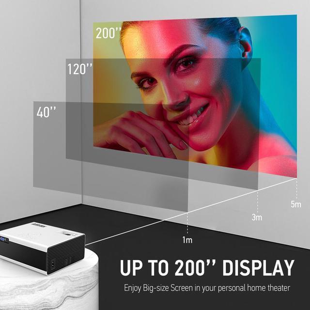 Alt view image 2 of 7 - Mini Projector 2021 Upgraded Portable Video-Projector,Multimedia Home Theater Movie Projector