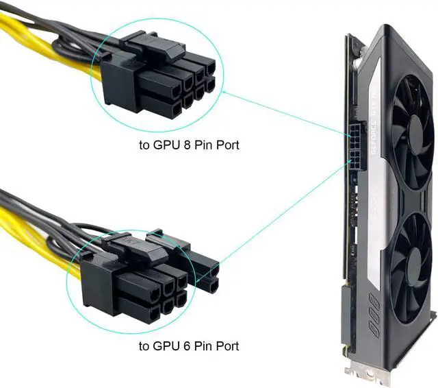 Alt view image 6 of 7 - [8Pack]16AWG 6Pin PCI-E to 8 (6+2) pin Cable 27.5 Inch(70CM) Length PCI 6Pin Male to Male Cable for GPU/PSU Breakout Board, GPU Ethereum ETH Mining Power Supply