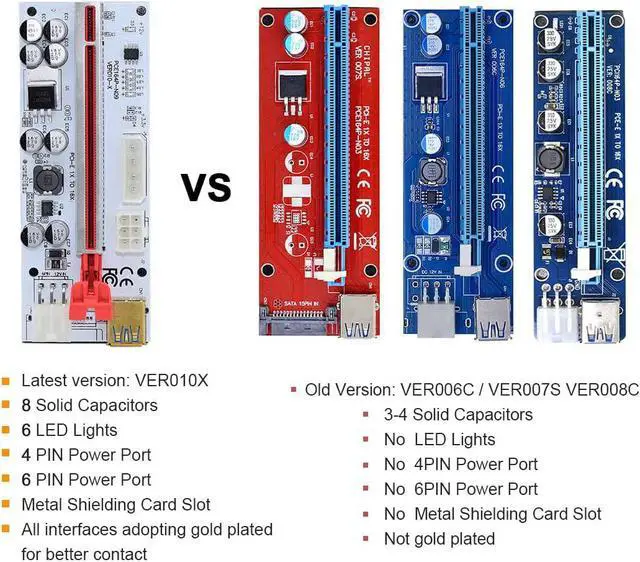 Alt view image 3 of 6 - PCIe Riser Card 1X to 16X Graphics Extension for GPU Mining, Power Riser Adapter Card with 8 Solid Capacitors, USB3.0 Cable, Upgrade Version Riser for Bitcoin ETH Mining (6 PCS)