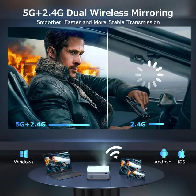 Alt view image 4 of 5 - Projector with WiFi Bluetooth,FUDONI 5G WiFi Native 1080P Outdoor Projector 15000L Support 4K,Portable Movie Projector with Max 300",for iOS/Android/Laptop/TV Stick/HDMI/USB/VGA/TF