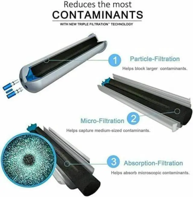 Alt view image 3 of 6 - 9083 Refrigerator Replacement for EDR3RXD1, 4396841, 469083, Compatible with Filter-3, 46-9083, 4396710 - AFT100P Faucet Mount Purification Unit 1 Pack