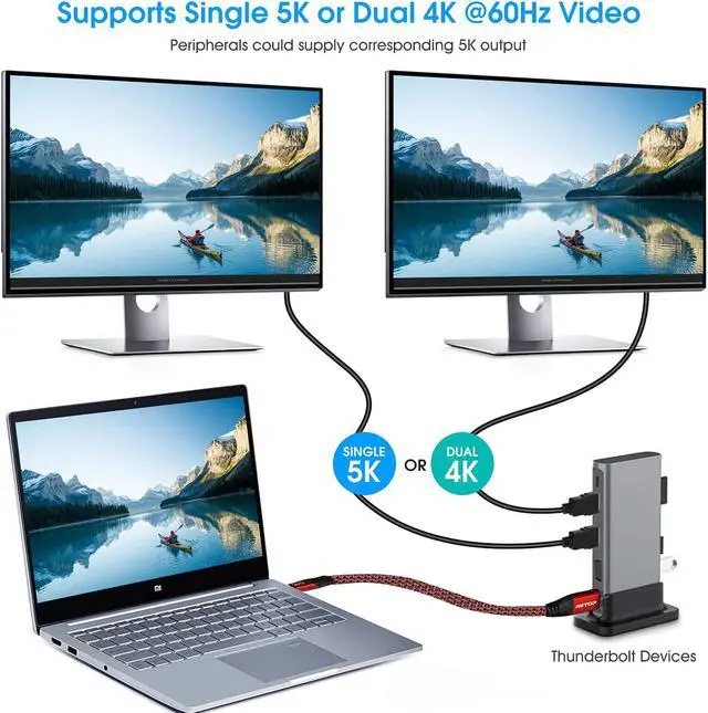 Alt view image 5 of 7 - 40Gbps USB 4 Cable 3ft with 8K Video & 100W Charging, RIITOP USB 4.0 USB C to USB C Display Cable Compatible with Thunderbolt 4, Thunderbolt 3, MacBook, XPS, Surface Pro, Type C Hub Docking