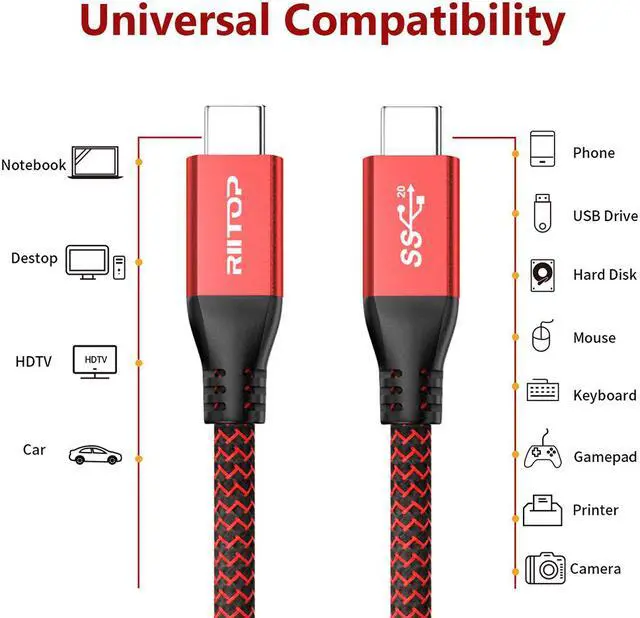 Alt view image 5 of 7 - USB C to C Cable 100W [5FT, 20Gbps], RIITOP USB 3.2 Type-C Gen 2x2 Cable with E-Marker (Thunderbolt 3 Compatible) Support PD Fast Charge / 4K Video Braided Cord for MacBook Pro, USB-C Monitor, SSD