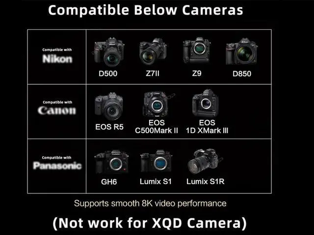 Alt view image 7 of 7 - RIITOP CFexpress B to M.2 NVMe SSD Adapter, DIY CFexpress Type B to NVME 2230 SSD Expansion Adapter Compatible with Nikon, Canon R3/R5/R5C/1DX Panasonic GH6 Fujifilm XH2/XH2S (SSD is NOT included)