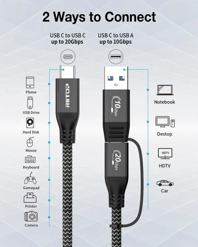 Alt view image 5 of 7 - RIITOP USB 3.2 C to C Cable [20Gbps, 3.3ft], Braided 2IN1 USB 3.2 Gen2 Type-C Cable with C-A Adapter Support 4K 60Hz Video Output, PD 100W