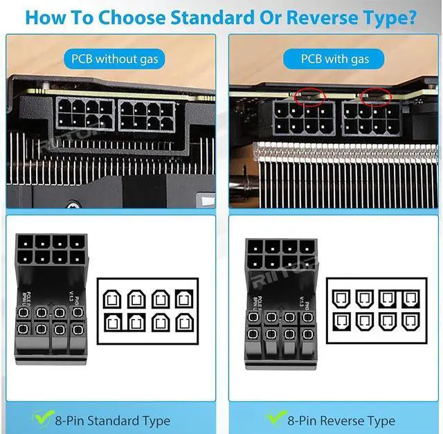 Alt view image 5 of 7 - RIITOP GPU Power Adapter 8pin VGA PCIe 8 Pin U Turn 180 Degree Angle Connector Power Adapter Board for Desktop Graphics Card-Reverse Type 3-Pack