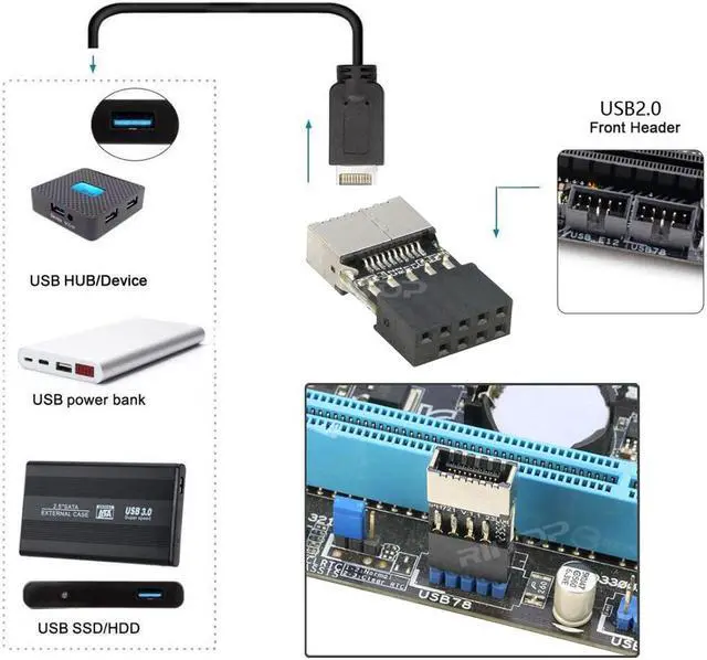 Alt view image 4 of 6 - RIITOP USB 2.0 to USB 3.2 Gen 1 Header Extension Adapter for Mainboard with Type E Key-A Female Front Panel Socket to 9 Pin Header Internal Conversion Adapter