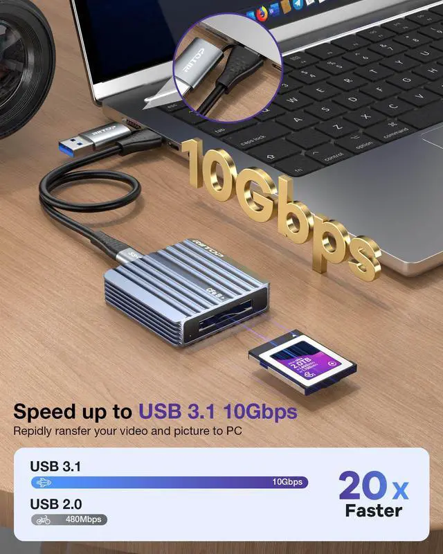 Alt view image 3 of 7 - CFexpress Type B Card Reader with USB 3.2 (Gen 2) 10Gbps, RIITOP USB-C&USB-A 2-in-1 Type B CFexpress Adapter, Compatible with Windows/Mac/Linux/Android(Not for XQD Card)