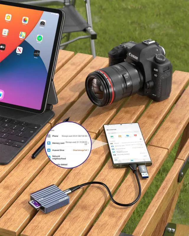 Alt view image 5 of 7 - CFexpress Type B Card Reader with USB 3.2 (Gen 2) 10Gbps, RIITOP USB-C&USB-A 2-in-1 Type B CFexpress Adapter, Compatible with Windows/Mac/Linux/Android(Not for XQD Card)