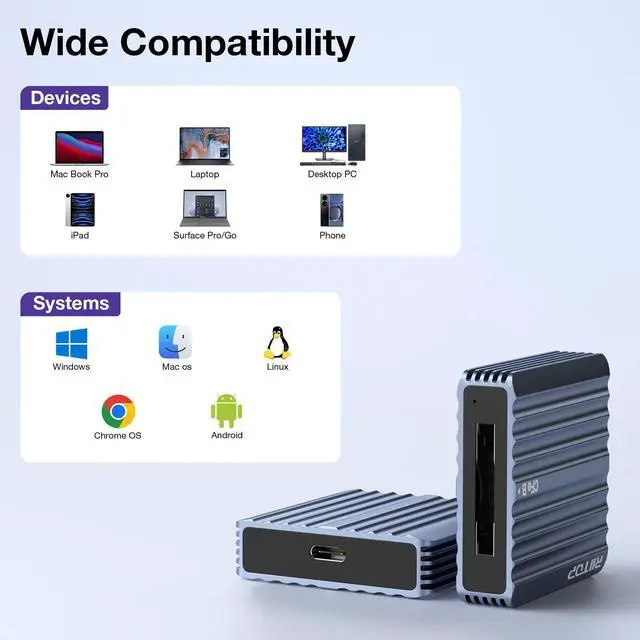 Alt view image 7 of 7 - CFexpress Type B Card Reader with USB 3.2 (Gen 2) 10Gbps, RIITOP USB-C&USB-A 2-in-1 Type B CFexpress Adapter, Compatible with Windows/Mac/Linux/Android(Not for XQD Card)