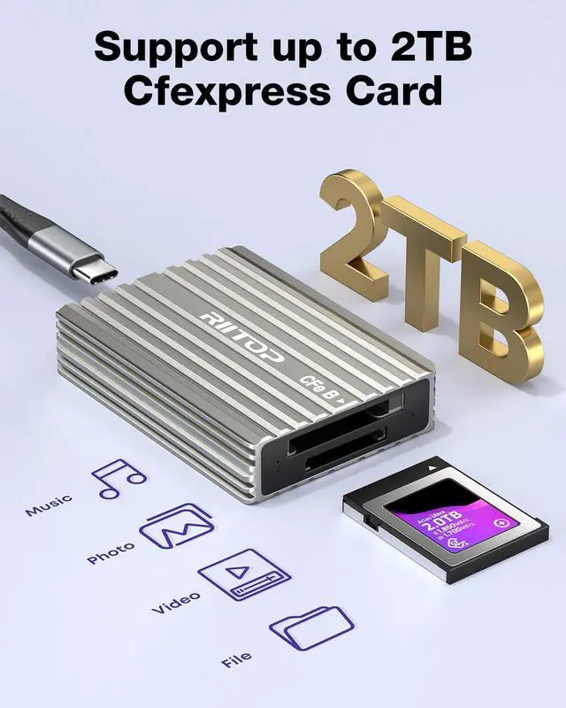 Alt view image 3 of 7 - CFexpress Type B and Type A Dual-Slot Memory Card Reader by RIITOP | USB 3.2 Gen 2 10Gbps for Professional Filmmakers, Photographers & Content Creators, USB-C&USB-A 2-in-1