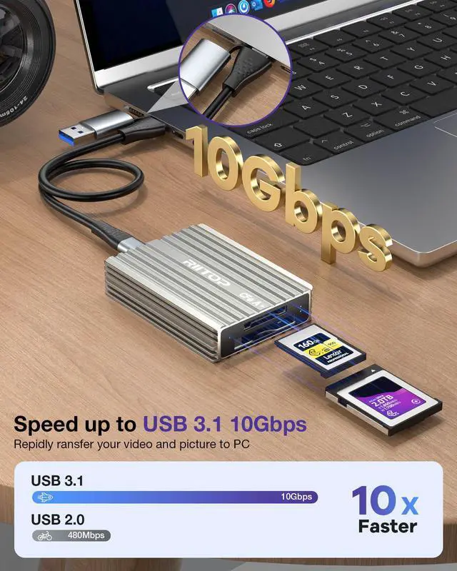 Alt view image 2 of 7 - CFexpress Type B and Type A Dual-Slot Memory Card Reader by RIITOP | USB 3.2 Gen 2 10Gbps for Professional Filmmakers, Photographers & Content Creators, USB-C&USB-A 2-in-1