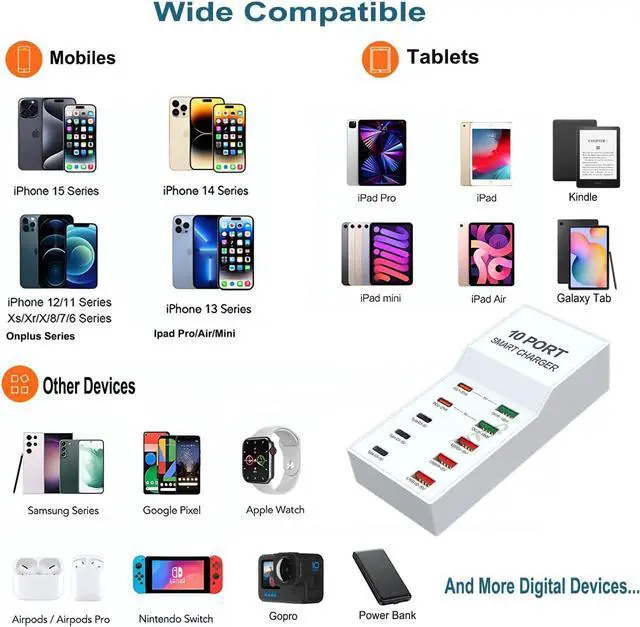 Alt view image 2 of 7 - USB Wall Charger Block, 72W 10-Ports Charging Station Multiple Desktop USB C Charger with Fast PD QC for iPhone 15/14/13/13pro max 12/12/12 Mini/12Pro/12Pro, Tablet PC, Smartphone (5*USB-C, 5*USB-A)