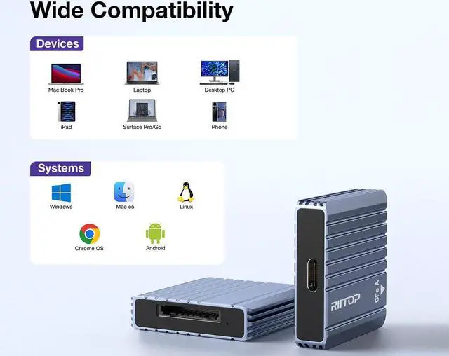 Alt view image 6 of 7 - CFexpress Type A Card Reader with USB 3.2 (Gen 2) 10Gbps, USB-C&USB-A 2-in-1 Type A CFexpress Card Reader Adapter, Compatible with Windows/Mac/Linux/Android