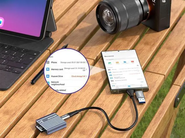Alt view image 4 of 7 - CFexpress Type A Card Reader with USB 3.2 (Gen 2) 10Gbps, USB-C&USB-A 2-in-1 Type A CFexpress Card Reader Adapter, Compatible with Windows/Mac/Linux/Android