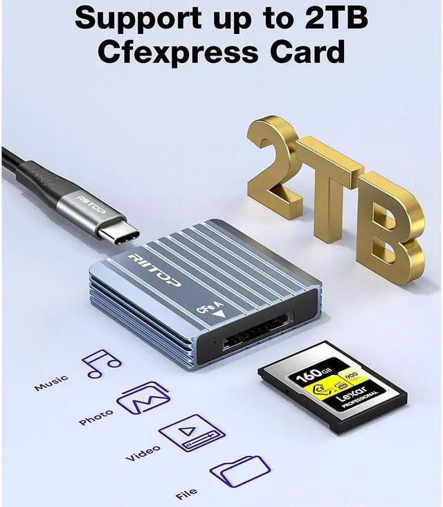 Alt view image 2 of 7 - CFexpress Type A Card Reader with USB 3.2 (Gen 2) 10Gbps, USB-C&USB-A 2-in-1 Type A CFexpress Card Reader Adapter, Compatible with Windows/Mac/Linux/Android