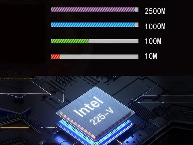 Alt view image 3 of 6 - 2.5Gb PCIe Network Adapter Intel i225, 2500/1000/100Mbps Gigabit Ethernet Card RJ45 LAN Port for Gaming/Office, Wake on LAN,PCI Express Server LAN Card, Desktop Ethernet Interface Card