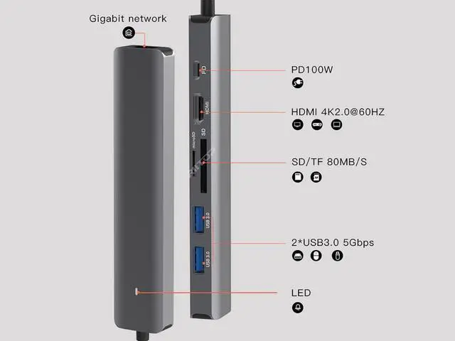 Alt view image 2 of 7 - RIITOP USB-C MULTIMEDIA HUB Docking: 2x USB 3.0, HDMI 4K, PD Charger 100W, SD TF Card reader, 1000Mbps LAN Port RJ45