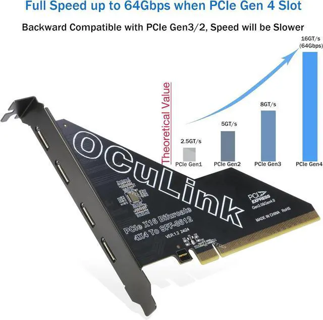 Alt view image 5 of 7 - PCIe to Oculink SFF-8612 Adapter SFF-8611 External Graphics Card for GPU Dock, eGPU, NVMe SSD (PCIe x16 to Oculink) 4 Ports (PCI-e x4x4x4x4 Bifurcation Required)