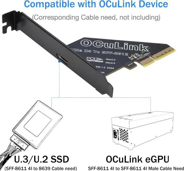 Alt view image 4 of 7 - RIITOP PCIe to Oculink SFF-8612 Adapter SFF-8611 External Graphics Card for GPU Dock, eGPU, NVMe SSD (PCIe x4 to Oculink)
