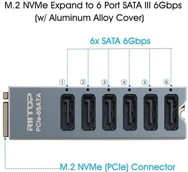 Alt view image 2 of 7 - M.2 to SATA Adapter [6-Port], RIITOP M2 NVMe to SATA 3.0 Card with ASM1166 Chipset for SSD/HDD up to 6Gbps, Come with Heatsink