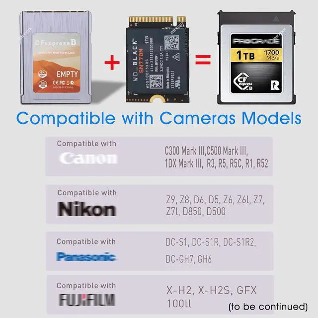 Alt view image 2 of 7 - RIITOP CFexpress B to NVMe 2230 SSD Adapter, CF Type B Converter Card for NVMe SSD DIY Assembly Kit