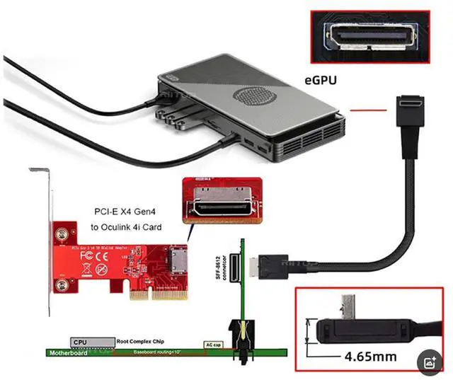 Alt view image 2 of 6 - Oculink Cable PCIe 4.0 SFF-8611 4i Male to Male Cable for Oculink eGPU onexGPU Mini PC SSD, 1.6 feet (50 cm) - Right Angle