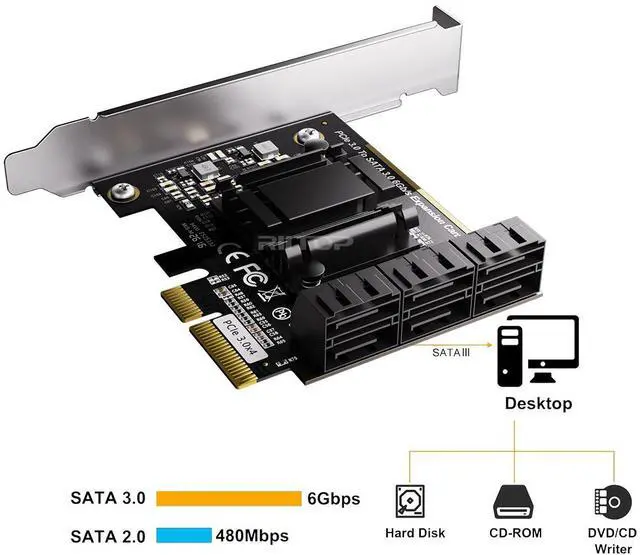 Alt view image 4 of 7 - SATA Card 6 Port, 6Gbps SATA iii Controller PCI-e Express 4x Expansion Card ASM1166 Chipset, Support 6*SATA 3.0 Devices