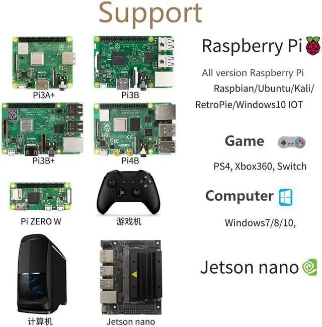 Alt view image 5 of 7 - 7 inch Raspberry Pi LCD HDMI IPS 1024X600 Capacitive Touch Screen with Shell and Bracket Support raspberry pie, Banana Pi, BB Black Support Windows
