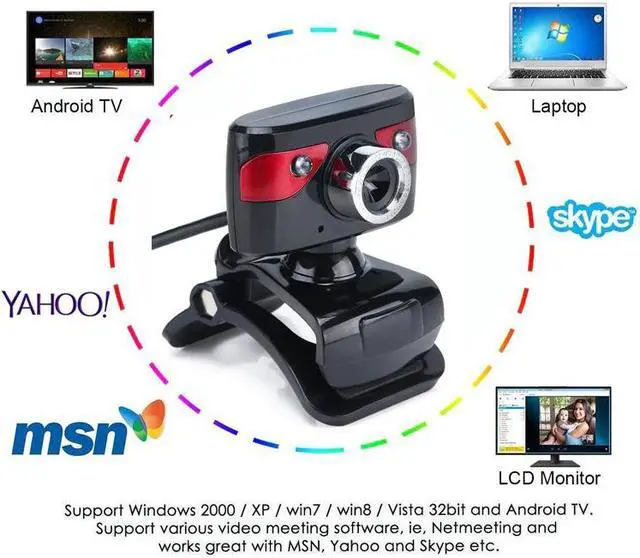 Alt view image 3 of 5 - Web Camera USB Webcam 2 Led Web Cam with MIC Clip-on for Skype Youtube Computer PC Laptop Notebook Camera