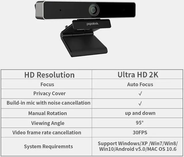 Main image of PA920 Webcam 1080P HD 5MP Ultra 2K Live Auto Focus Web Camera With Dual Microphone, Tripod For Video Conferencing