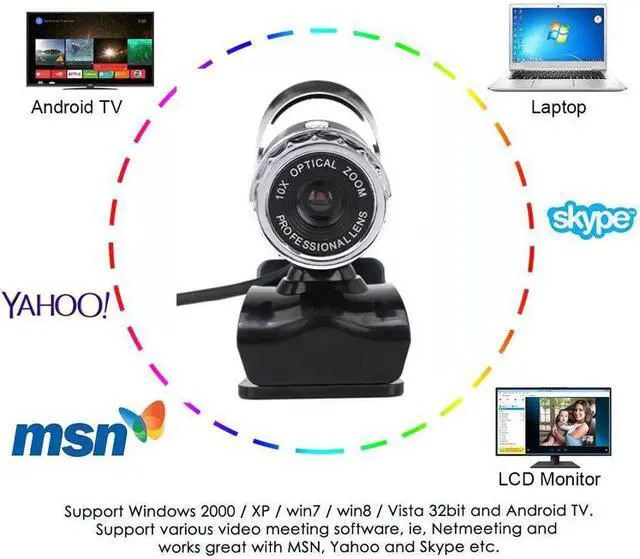 Main image of Definition Web Cam  USB HD Webcam With Micro 360 Degrees Clip-On Camera For Skype Computer Youtube PC Laptop Windows XP