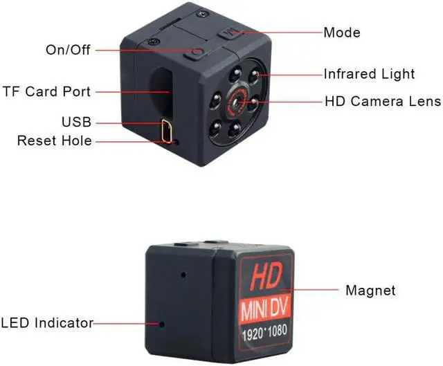 Alt view image 5 of 5 - 30FPS Webcam Full Hd 1080p Usb Web Camera Hd Mini Web Cam For Android Android Smart Tv Laptop 1920*1080 Support Dropshipping