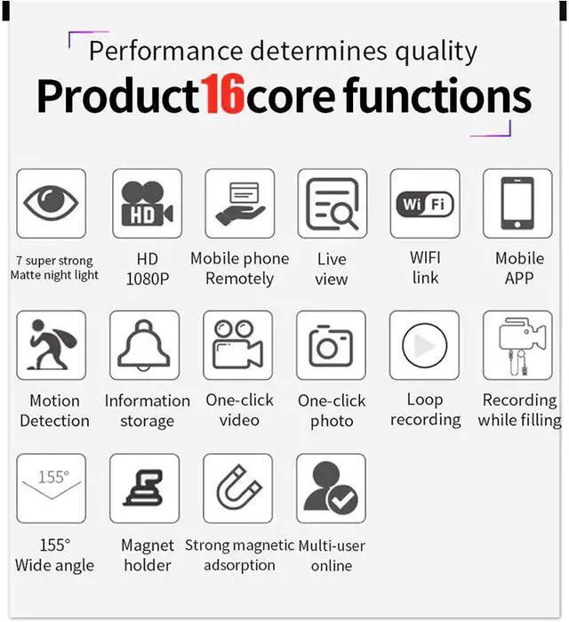 Alt view image 3 of 5 - 1080P HD Mini Wifi Web Camera with Microphone Night Vision Motion Detection Video USB Camcorder Monitor Wireless IP Cam