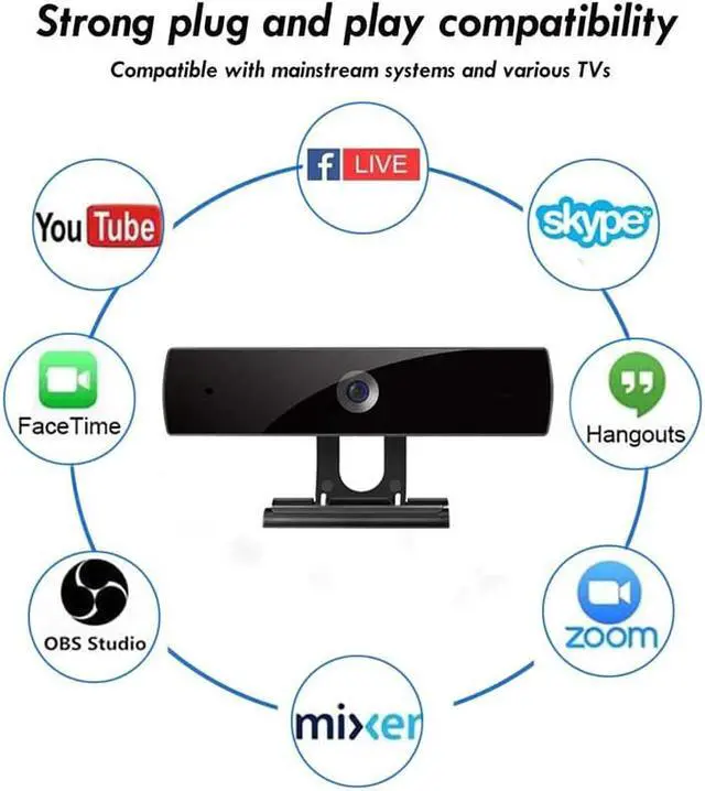 Alt view image 2 of 5 - HD 1080 Webcam with Microphone for Computer laptop Mini WebCamera Rotatable Web Camera Apply to Conference Work video call