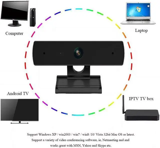 Alt view image 4 of 5 - C31 Webcam 1080P,HDWeb Camera with Built-in HD Microphone 1920 x 1080p USB Plug and Play Web Cam,usb video camera hd webcam