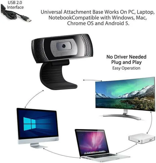 Alt view image 4 of 5 - 2020 New 2K HD Auto Focus Webcam Built-in Microphone High-end Video Call Camera Web Camera Computer Peripherals For PC Laptop