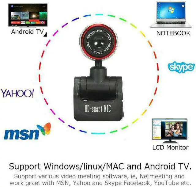 Alt view image 3 of 5 - 2.0 Computer Webcam With Built-in Microphone HD Digital Webcam Camera For Desktop Notebook Laptop Computer Web Camera