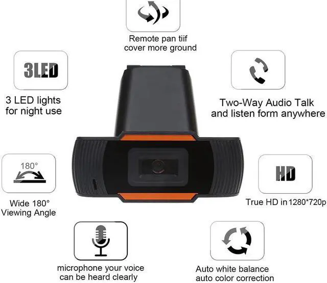 Alt view image 3 of 5 - 720P HD PC Web Camera USB Webcam With Sound-absorbing Microphone For Video Conference Live Broadcast for Computer Camera