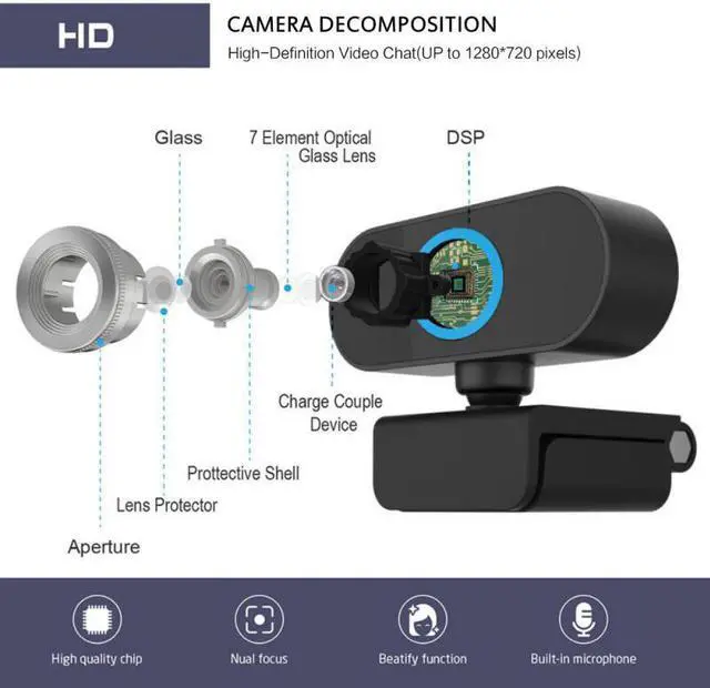 Alt view image 2 of 5 - Webcam Full HD 1080P USB Video Gamer Youtube Camera For Portatile laptop Windows 10 Computer Web cam built-in microphone