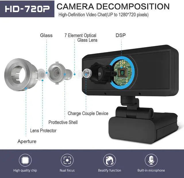 Alt view image 4 of 5 - 1 Megapixel HD Webcam 720P PC Web USB Camera Cam Video Conference with Microphone for Laptop Computer