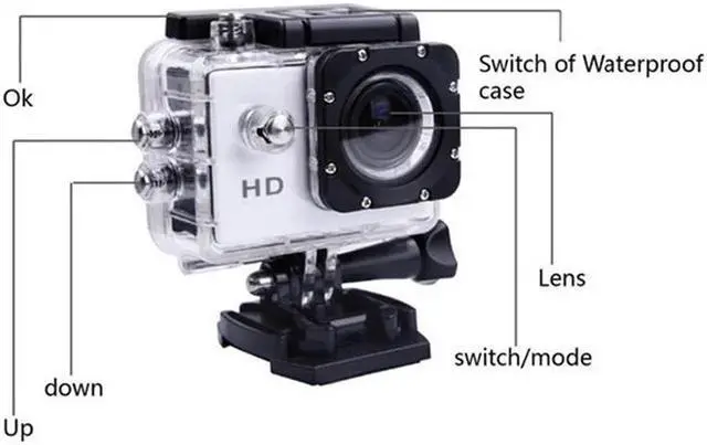 Alt view image 5 of 5 - Outdoor Mini Sports Action Camera CCTV Underwater Waterproof Water Resistant security video Surveillance photo record
