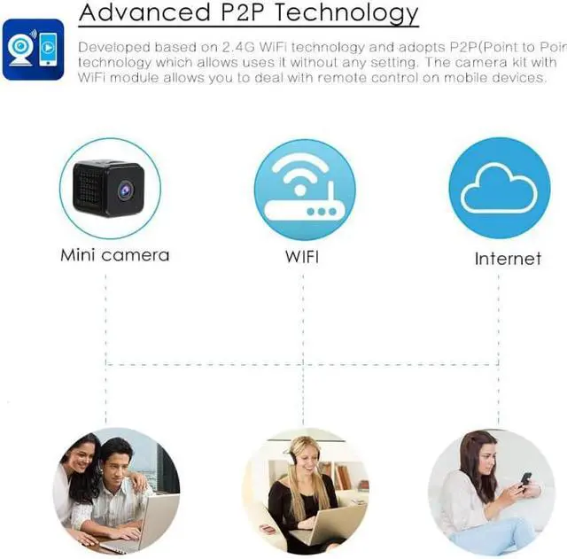 Alt view image 3 of 5 - Mini Camera HD 1080P Wireless IP wifi Camera DVR Camcorder Sport Video Recorder infrared Night Vision Motion Detection Cam