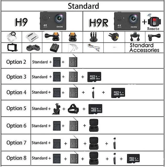Alt view image 2 of 5 - H9R / H9 Action Camera Ultra HD 4K / 30fps WiFi 2.0" 170D Underwater Waterproof Helmet Video Recording Cameras Sport Cam